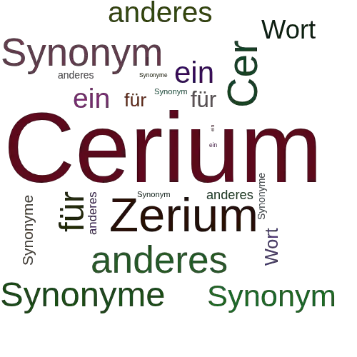 Ein anderes Wort für Cerium - Synonym Cerium