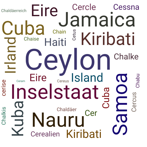 Ein anderes Wort für Ceylon - Synonym Ceylon