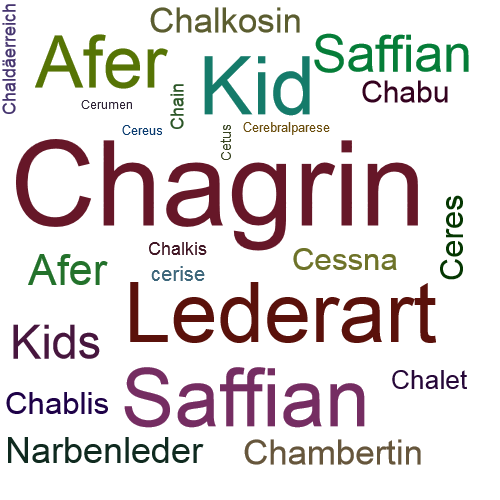 Ein anderes Wort für Chagrin - Synonym Chagrin