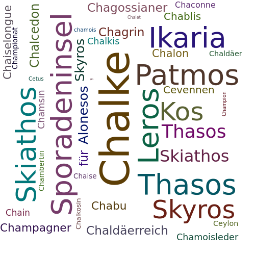 Ein anderes Wort für Chalke - Synonym Chalke