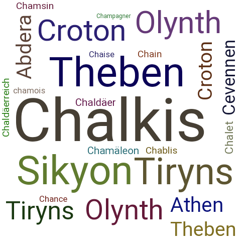 Ein anderes Wort für Chalkis - Synonym Chalkis