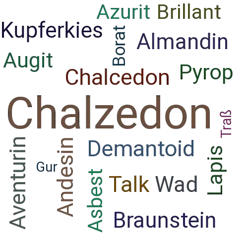 Ein anderes Wort für Chalzedon - Synonym Chalzedon