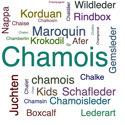 Ein anderes Wort für Chamois - Synonym Chamois
