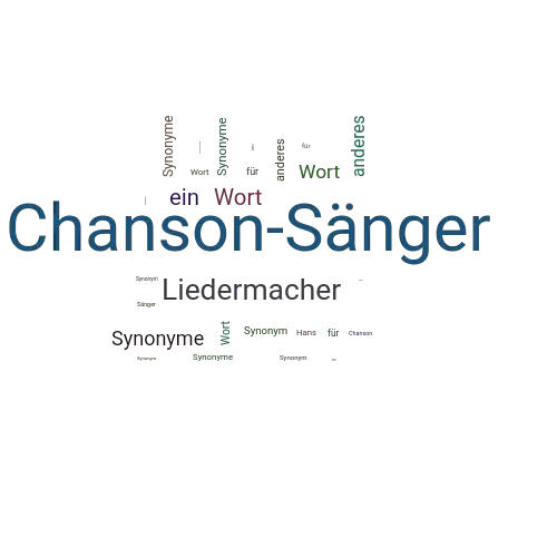 Ein anderes Wort für Chanson-Sänger - Synonym Chanson-Sänger