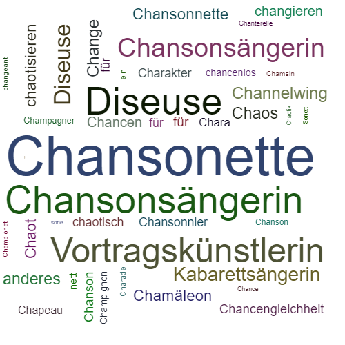 Ein anderes Wort für Chansonette - Synonym Chansonette