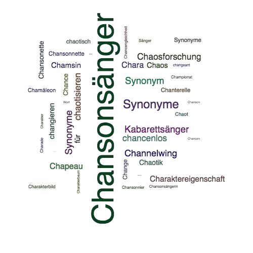 Ein anderes Wort für Chansonsänger - Synonym Chansonsänger