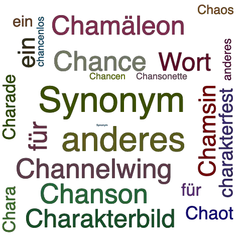 Ein anderes Wort für Chanterelle - Synonym Chanterelle