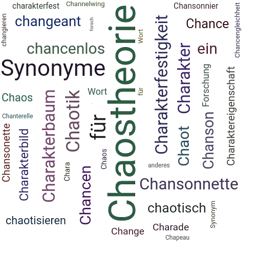 Ein anderes Wort für Chaosforschung - Synonym Chaosforschung