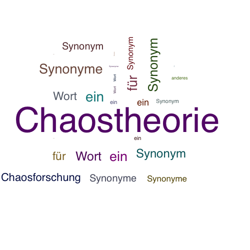 Ein anderes Wort für Chaostheorie - Synonym Chaostheorie
