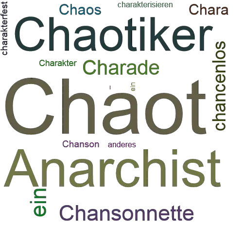 Ein anderes Wort für Chaot - Synonym Chaot