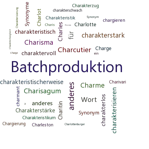 Ein anderes Wort für Chargenprozess - Synonym Chargenprozess