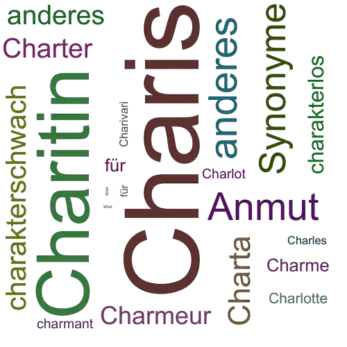 Ein anderes Wort für Charis - Synonym Charis