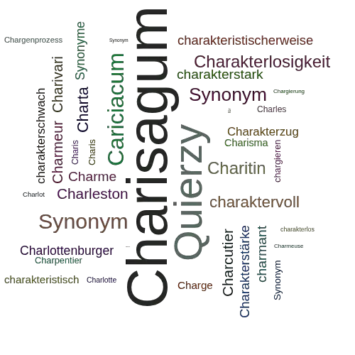 Ein anderes Wort für Charisagum - Synonym Charisagum