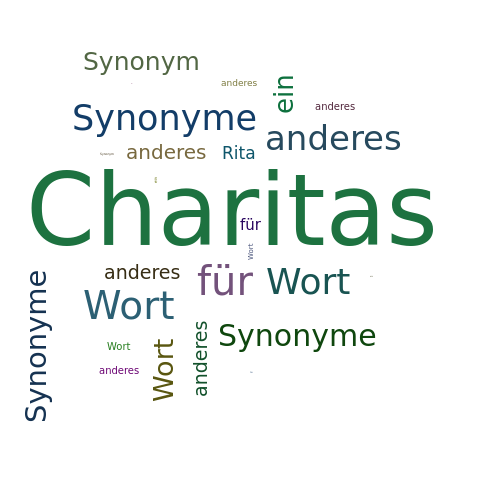 Ein anderes Wort für Charitas - Synonym Charitas