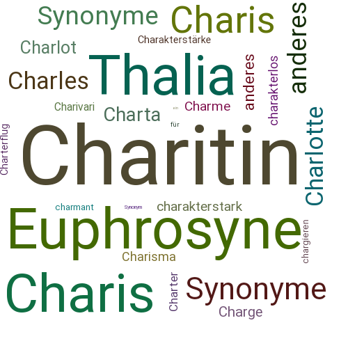Ein anderes Wort für Charitin - Synonym Charitin