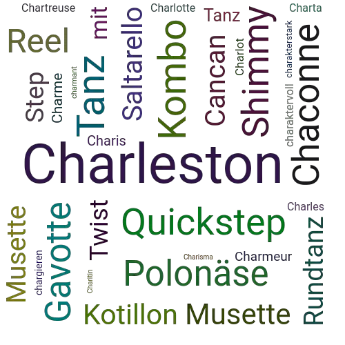 Ein anderes Wort für Charleston - Synonym Charleston