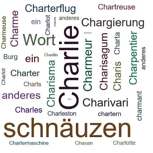 Ein anderes Wort für Charlottenburger - Synonym Charlottenburger