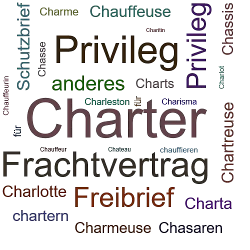 Ein anderes Wort für Charter - Synonym Charter