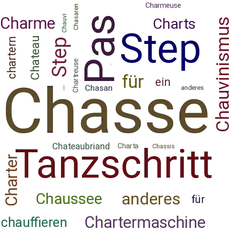 Ein anderes Wort für Chasse - Synonym Chasse