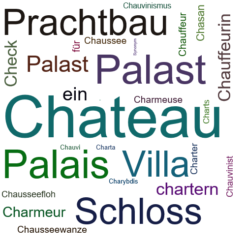Ein anderes Wort für Chateau - Synonym Chateau