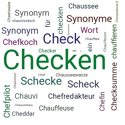 Ein anderes Wort für Checken - Synonym Checken