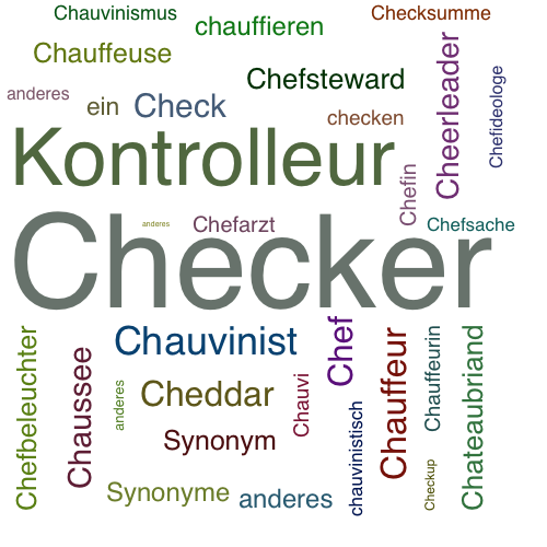 Ein anderes Wort für Checker - Synonym Checker