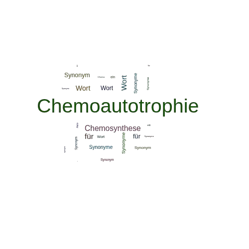 Ein anderes Wort für Chemoautotrophie - Synonym Chemoautotrophie