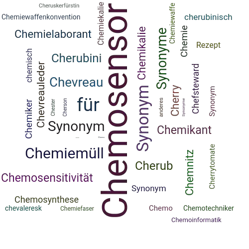 Ein anderes Wort für Chemorezeptor - Synonym Chemorezeptor