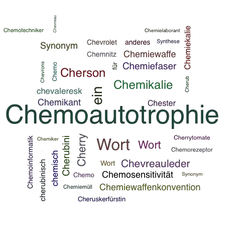 Ein anderes Wort für Chemosynthese - Synonym Chemosynthese