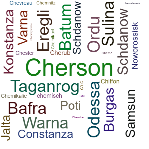 Ein anderes Wort für Cherson - Synonym Cherson