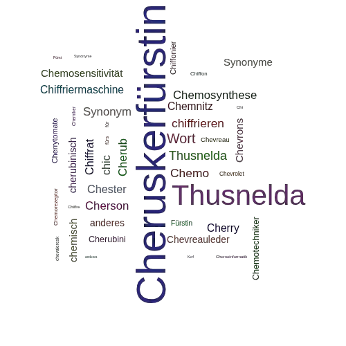 Ein anderes Wort für Cheruskerfürstin - Synonym Cheruskerfürstin