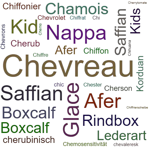 Ein anderes Wort für Chevreau - Synonym Chevreau