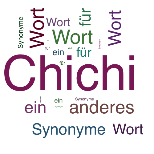 Ein anderes Wort für Chichi - Synonym Chichi