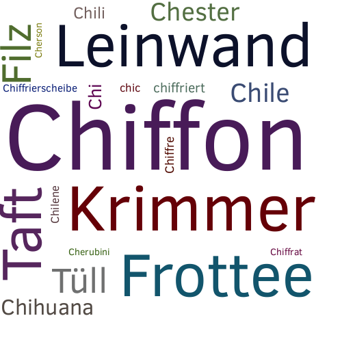 Ein anderes Wort für Chiffon - Synonym Chiffon