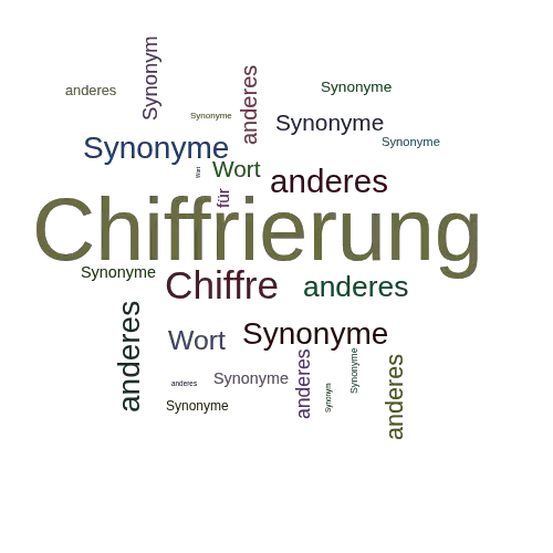 Ein anderes Wort für Chiffrierung - Synonym Chiffrierung