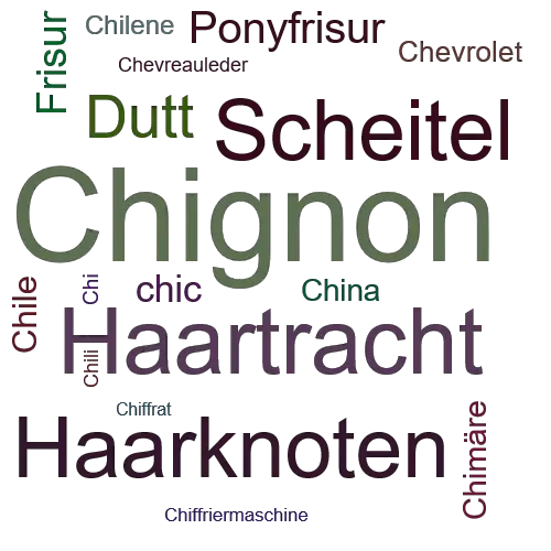 Ein anderes Wort für Chignon - Synonym Chignon