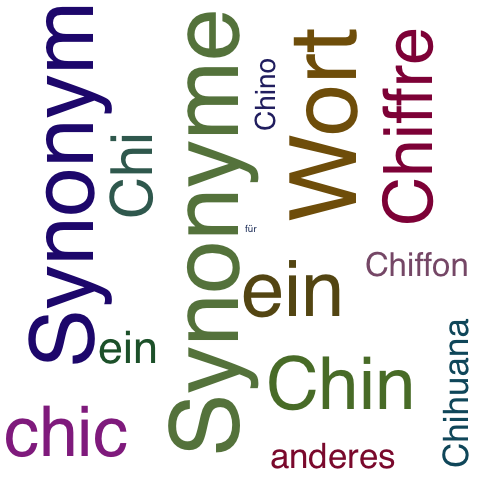 Ein anderes Wort für Chile - Synonym Chile