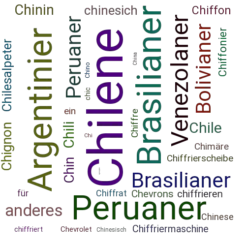 Ein anderes Wort für Chilene - Synonym Chilene