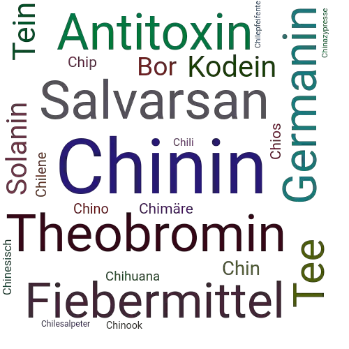 Ein anderes Wort für Chinin - Synonym Chinin