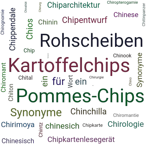 Ein anderes Wort für Chips - Synonym Chips