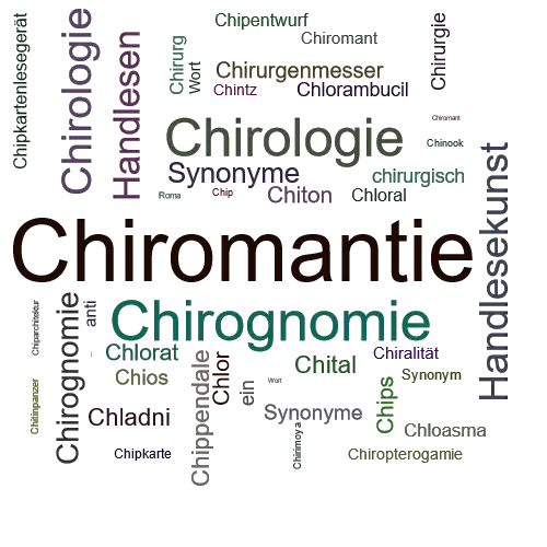 Ein anderes Wort für Chiromantie - Synonym Chiromantie
