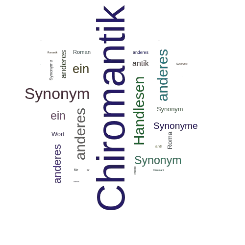 Ein anderes Wort für Chiromantik - Synonym Chiromantik