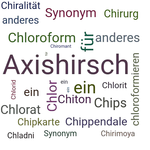 Ein anderes Wort für Chital - Synonym Chital
