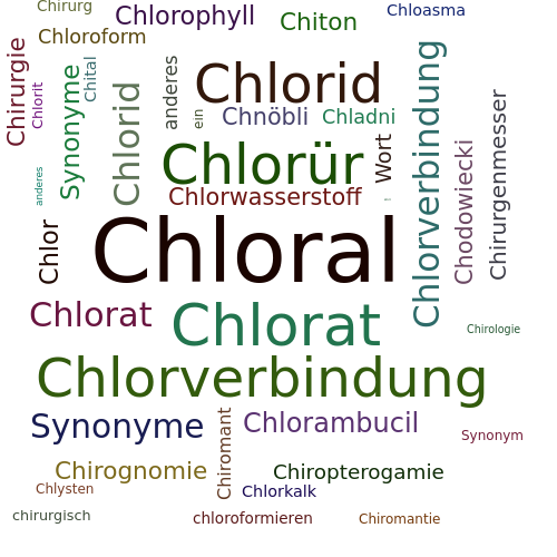 Ein anderes Wort für Chloral - Synonym Chloral
