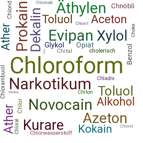 Ein anderes Wort für Chloroform - Synonym Chloroform
