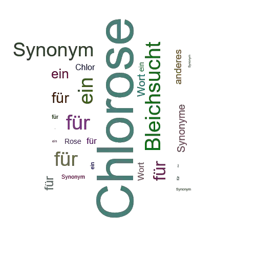 Ein anderes Wort für Chlorose - Synonym Chlorose