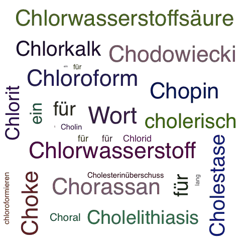 Ein anderes Wort für Cholangitis - Synonym Cholangitis