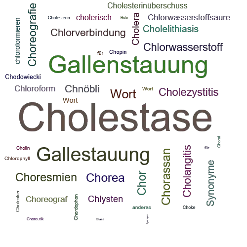 Ein anderes Wort für Cholestase - Synonym Cholestase