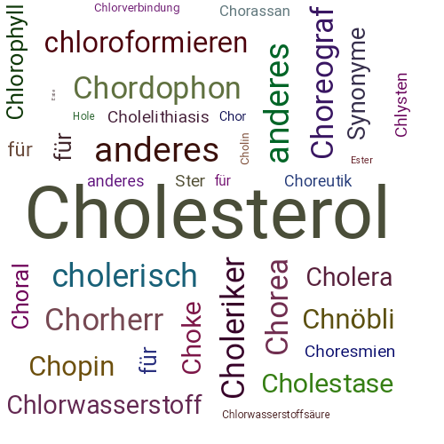 Ein anderes Wort für Cholesterin - Synonym Cholesterin