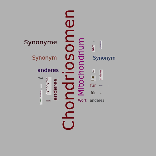 Ein anderes Wort für Chondriosomen - Synonym Chondriosomen